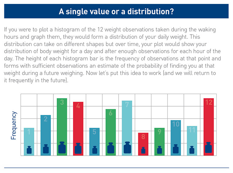 Figure 2 Image